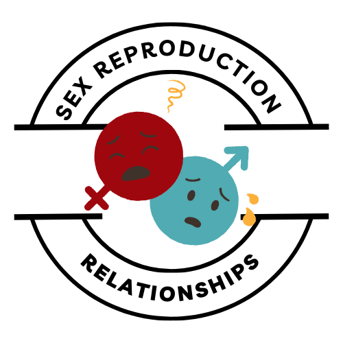 Sex, Reproduction & Relationships